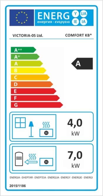 Krbová kamna s výměníkem VICTORIA Comfort KB - Imagen 3