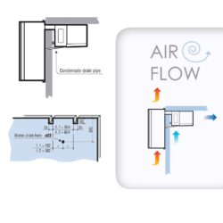 Unidade de resfriamento de parede monobloco CS14.5-22.5 M3