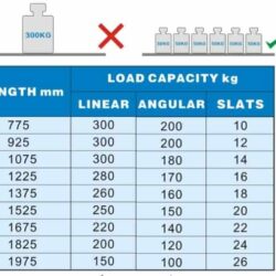 Rekkensysteem voor CS 7489.2020