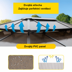 Terrasslusthus med fast tak 3x3,6m med myggnät