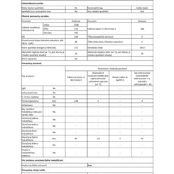 Refrigerator combi Finlux FXCA 31330 BLE RETRO