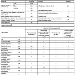 Холодильник з морозильною камерою Snaige FR24SM-PRDO0E