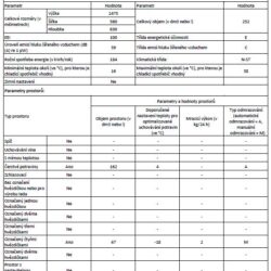 Холодильник з морозильною камерою Snaige FR24SM-PRJ30E