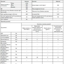 Chladnička komb. Snaige FR27SM-PRJ30E