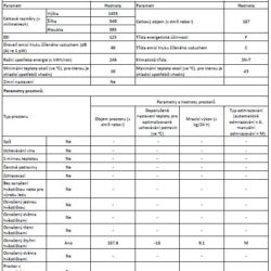 Mraznička Crown GN2451
